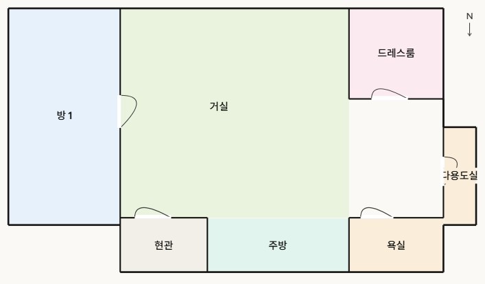 평면도