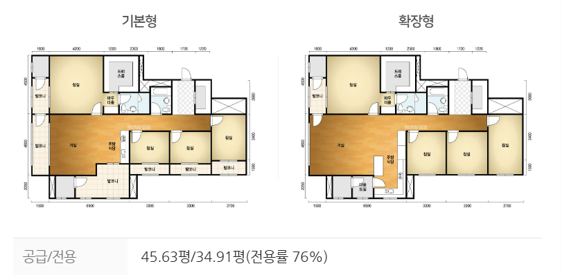 평면도