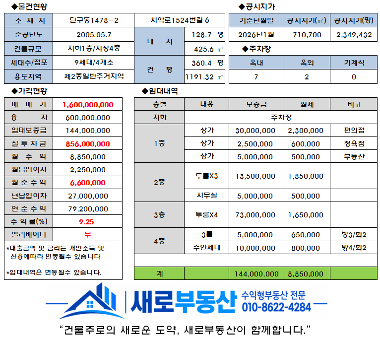 평면도