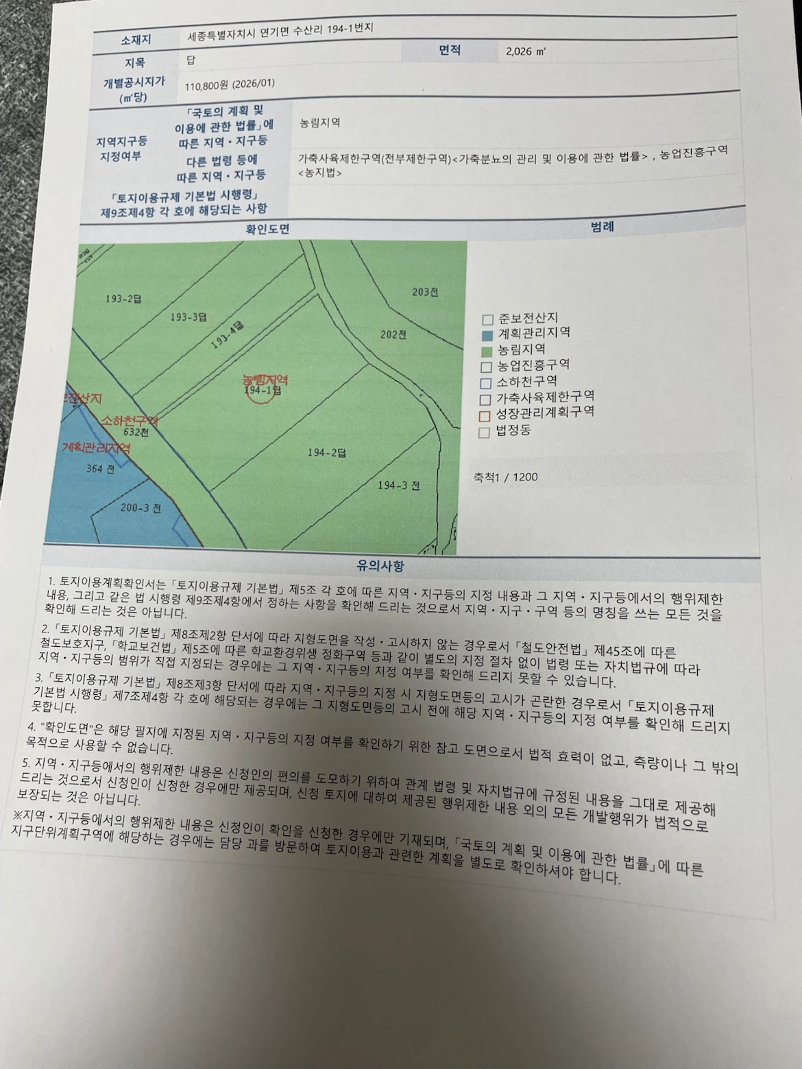 평면도