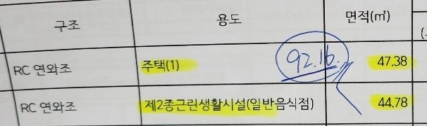 평면도