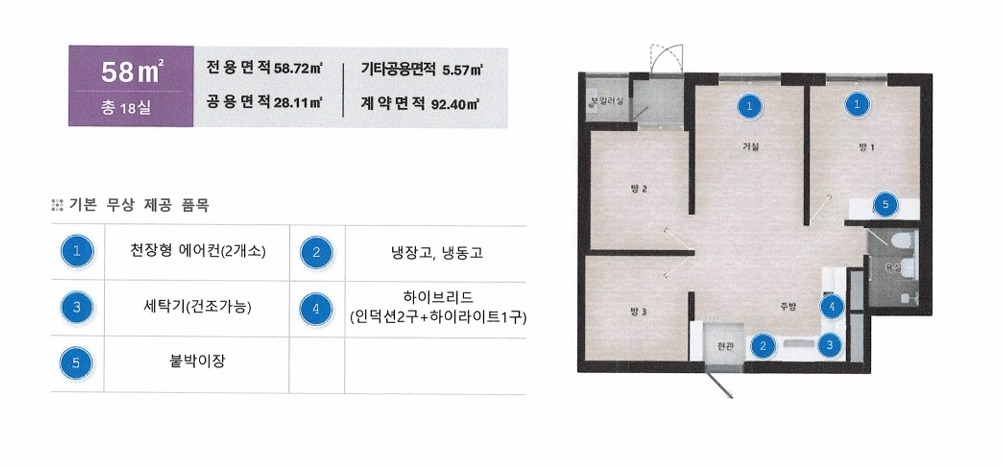 평면도