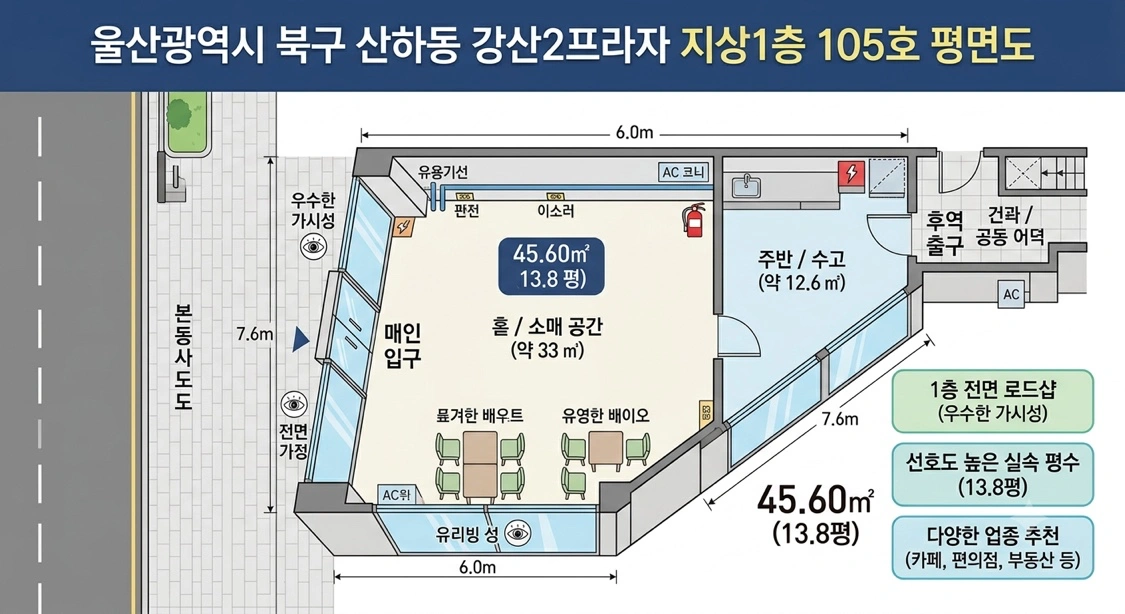 평면도