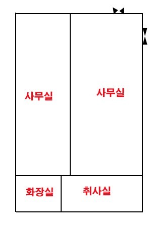 평면도