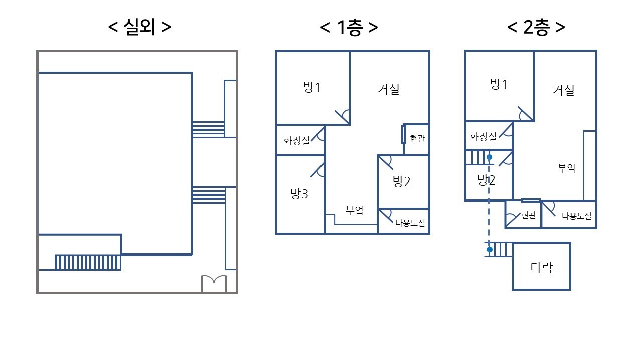 평면도