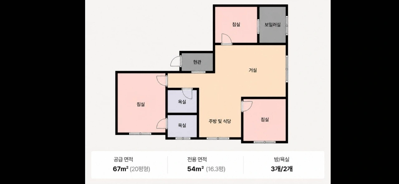평면도