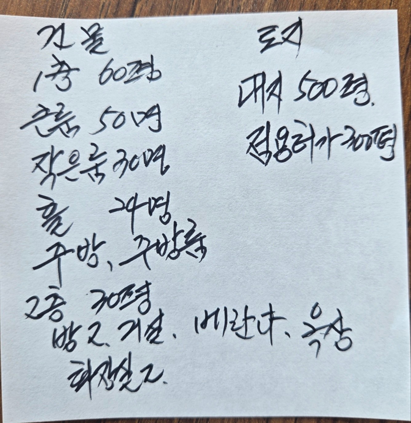 평면도