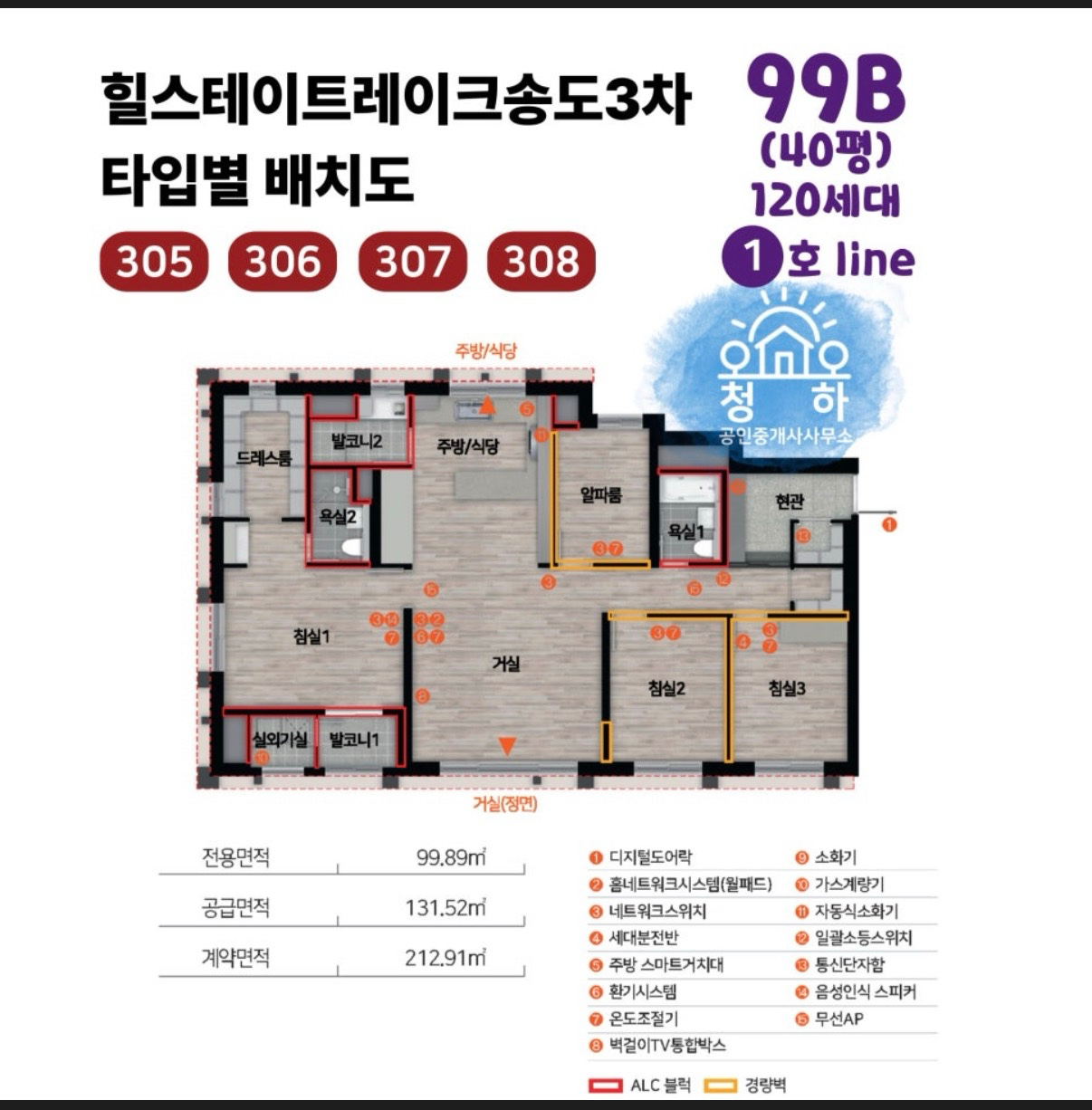 평면도