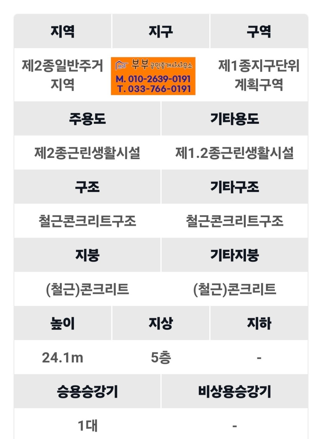 평면도