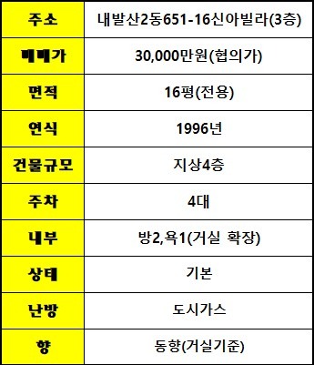 평면도
