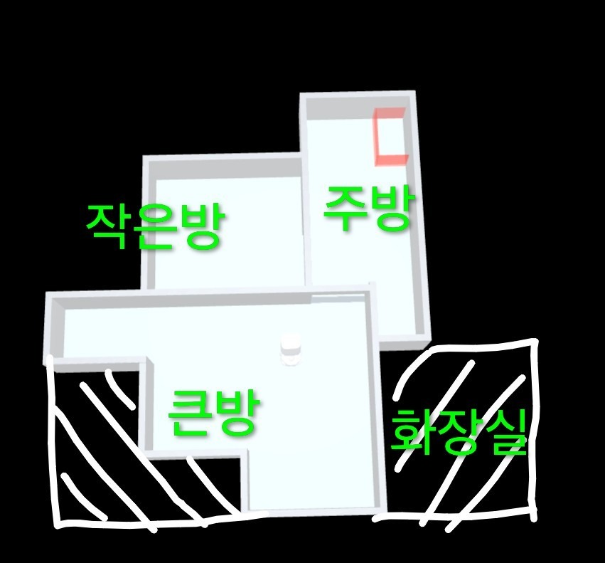 평면도