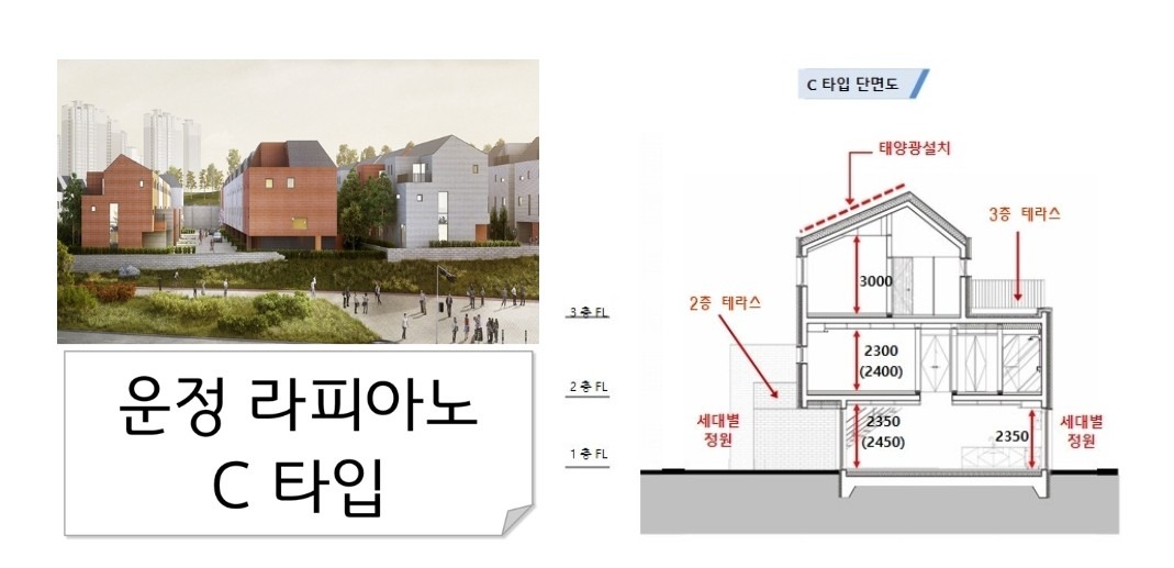 평면도