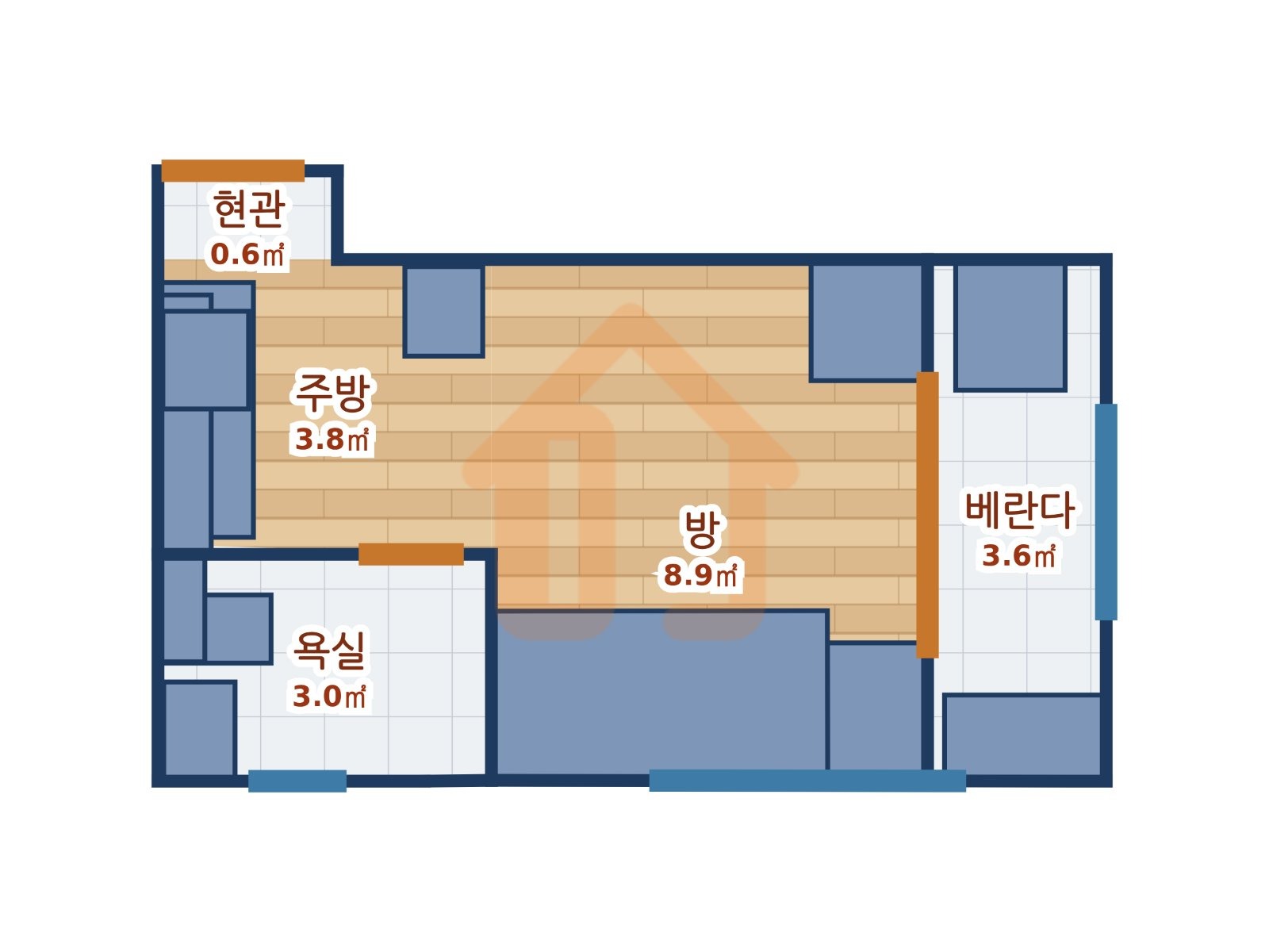 평면도