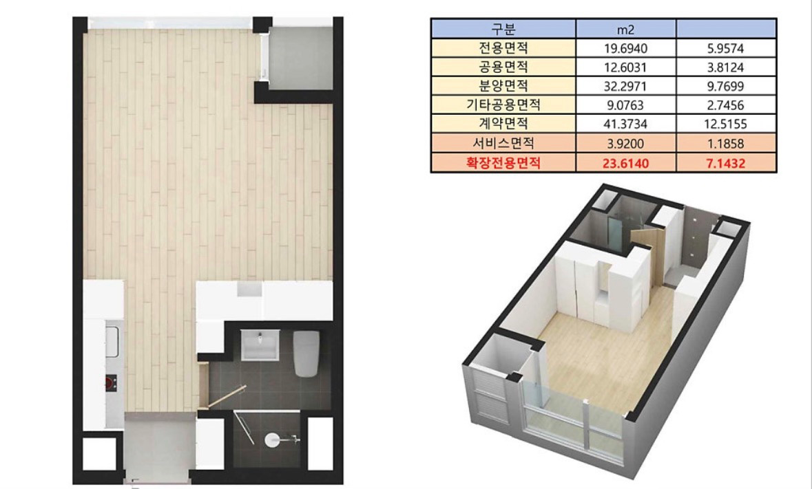 평면도
