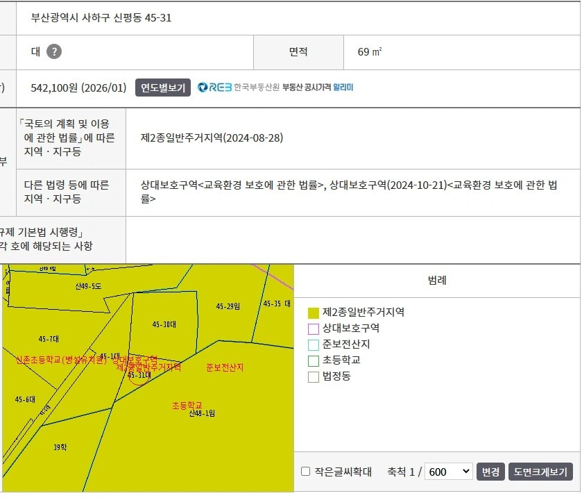 매물 썸네일