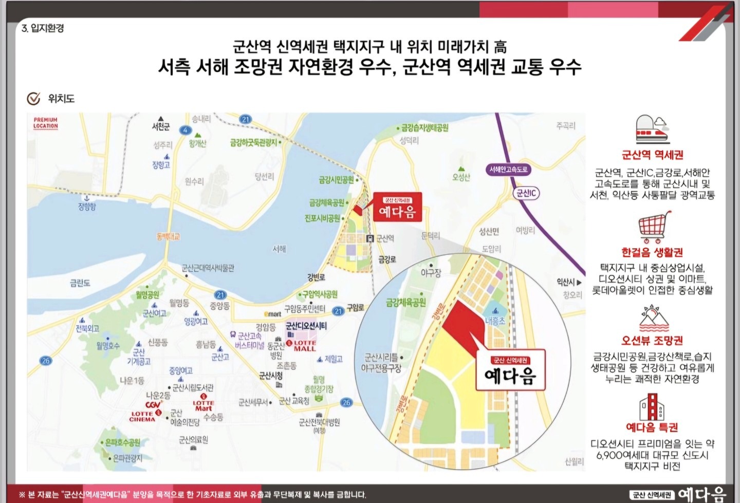 평면도
