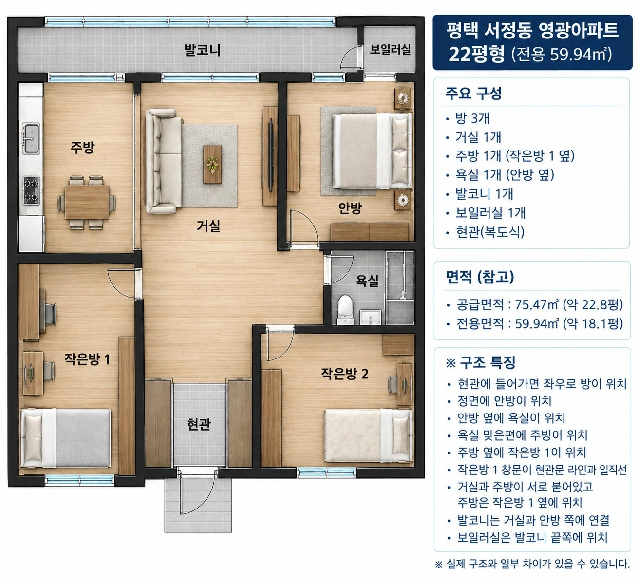 평면도