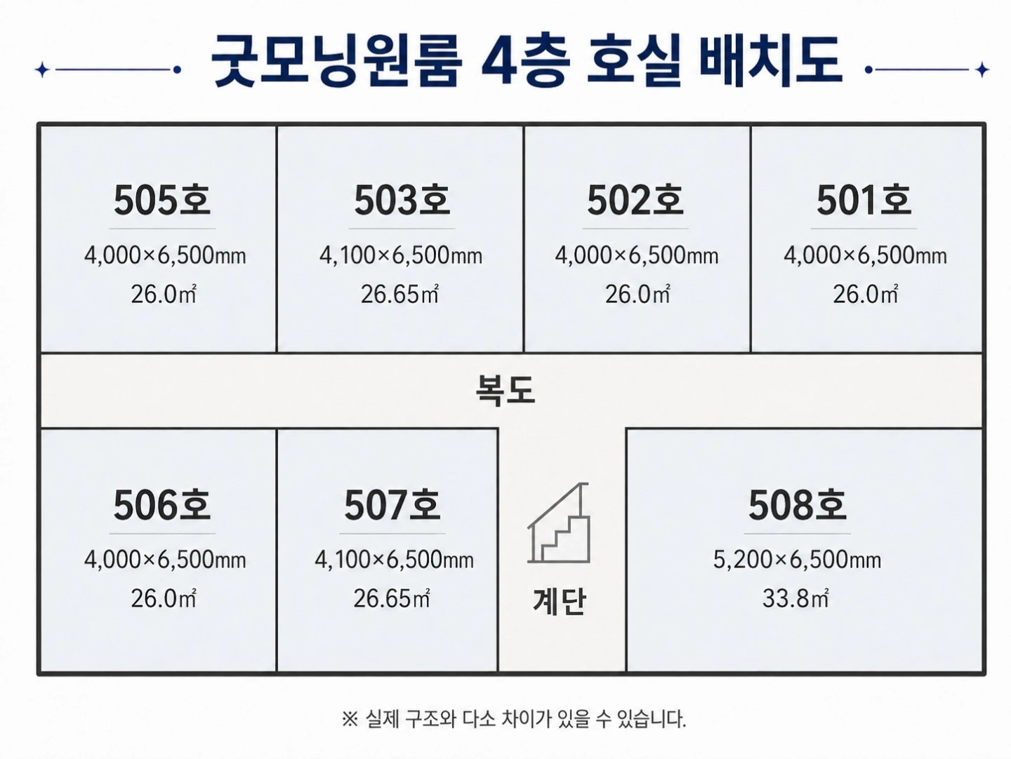 평면도