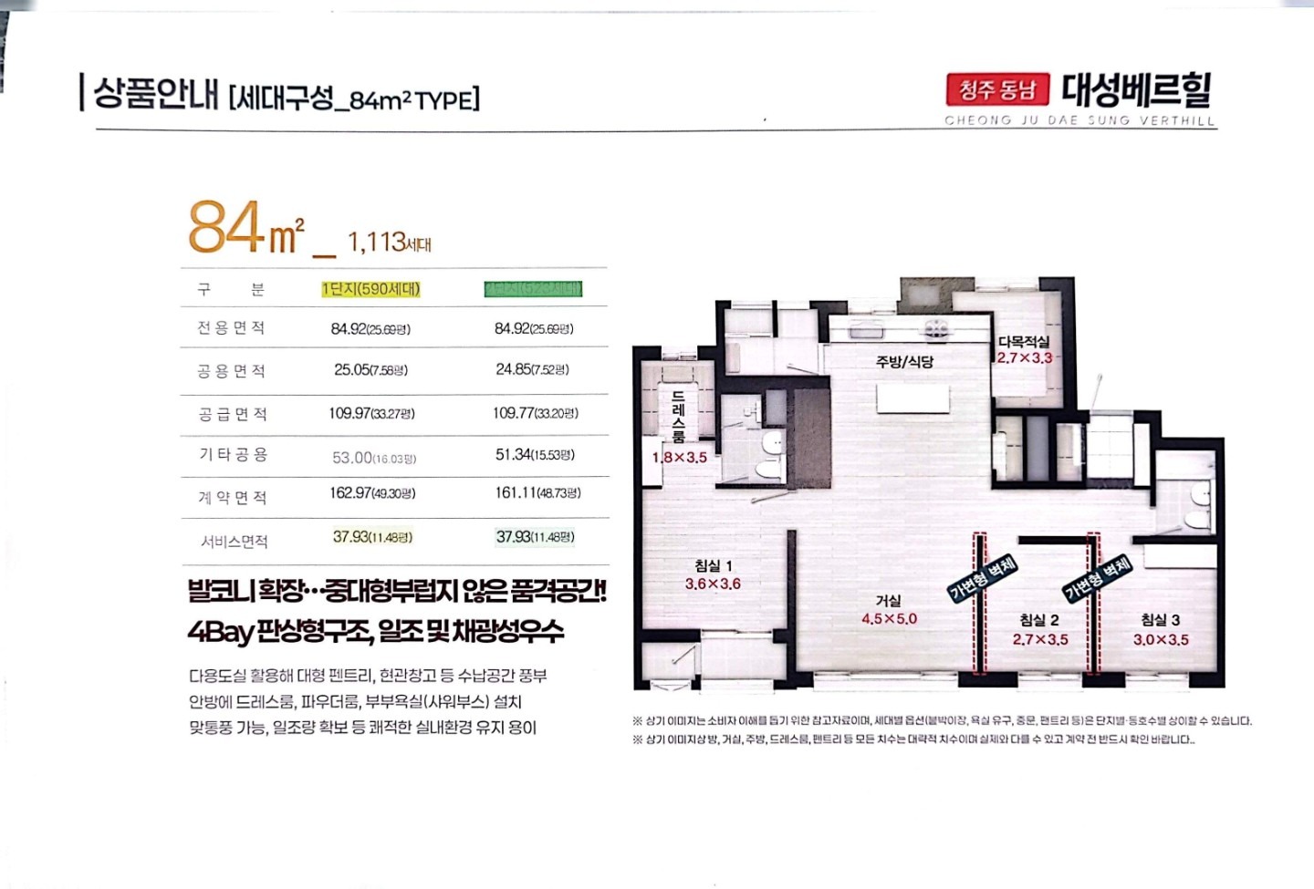 평면도