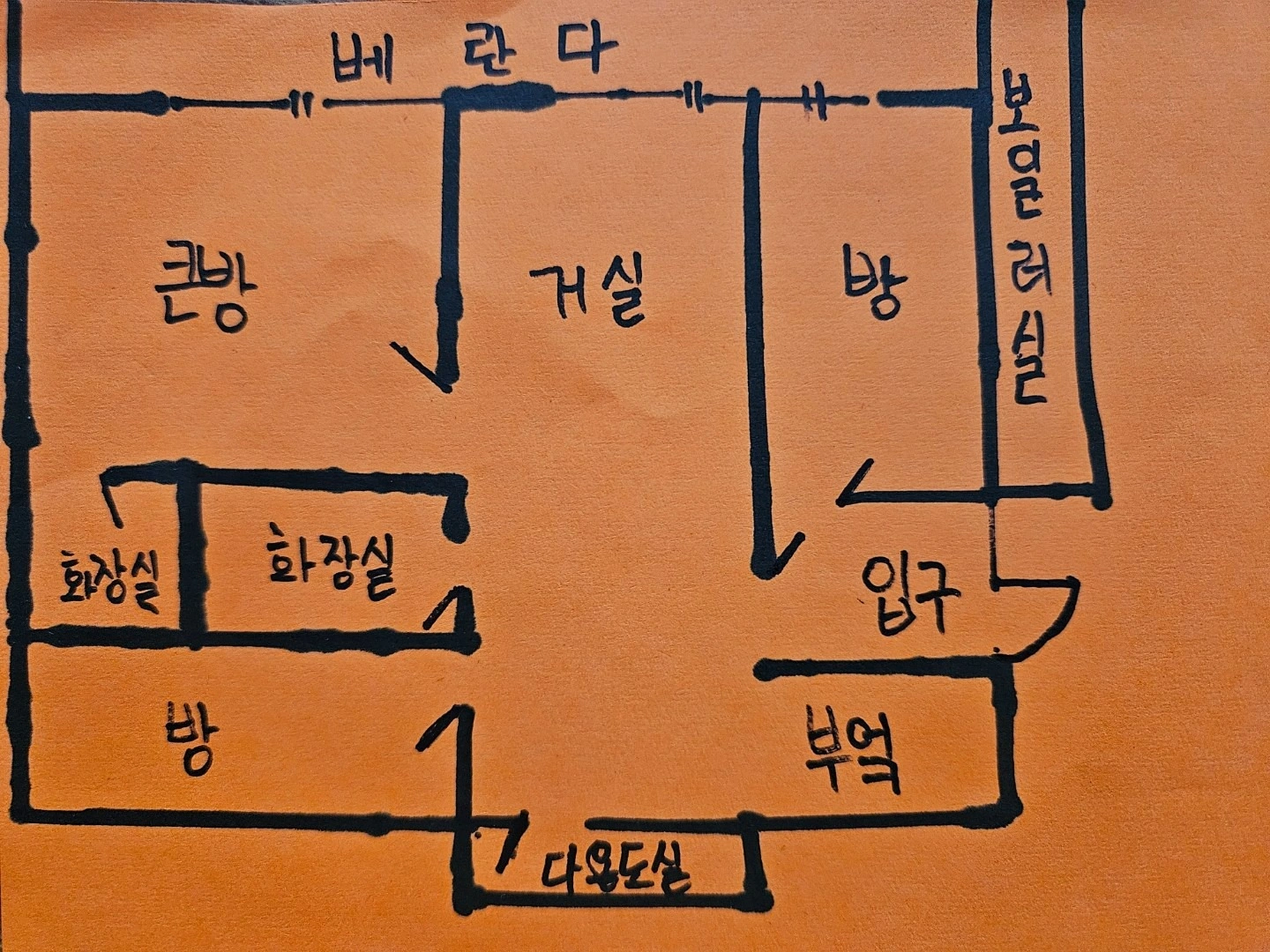 평면도