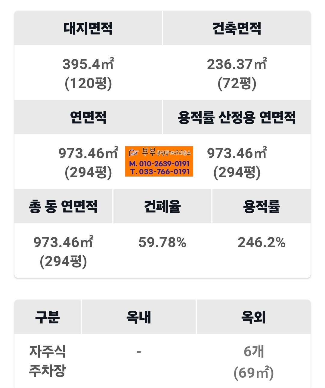 평면도