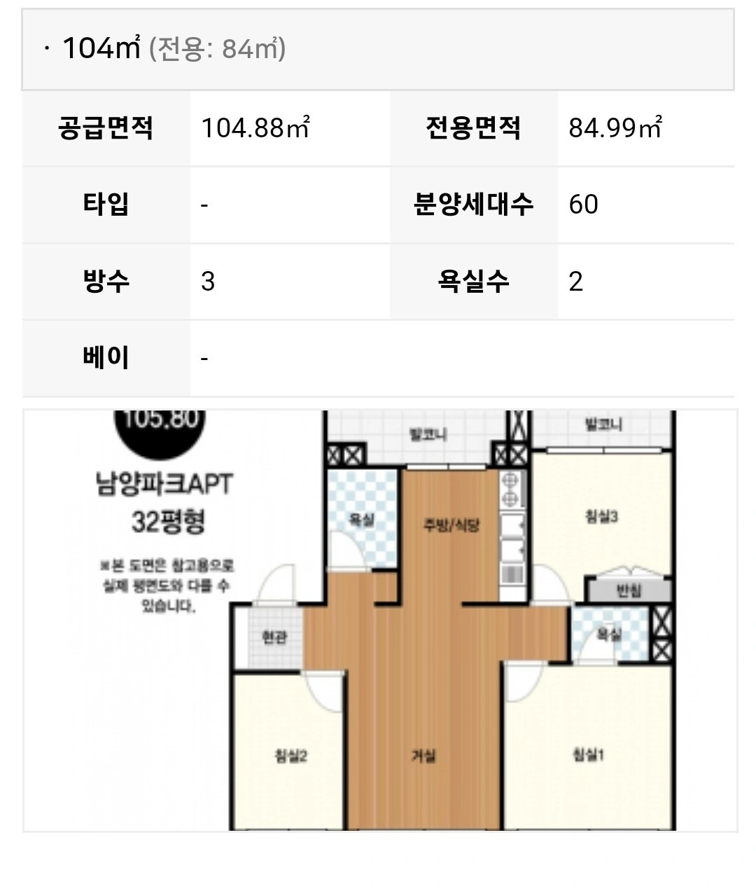 평면도