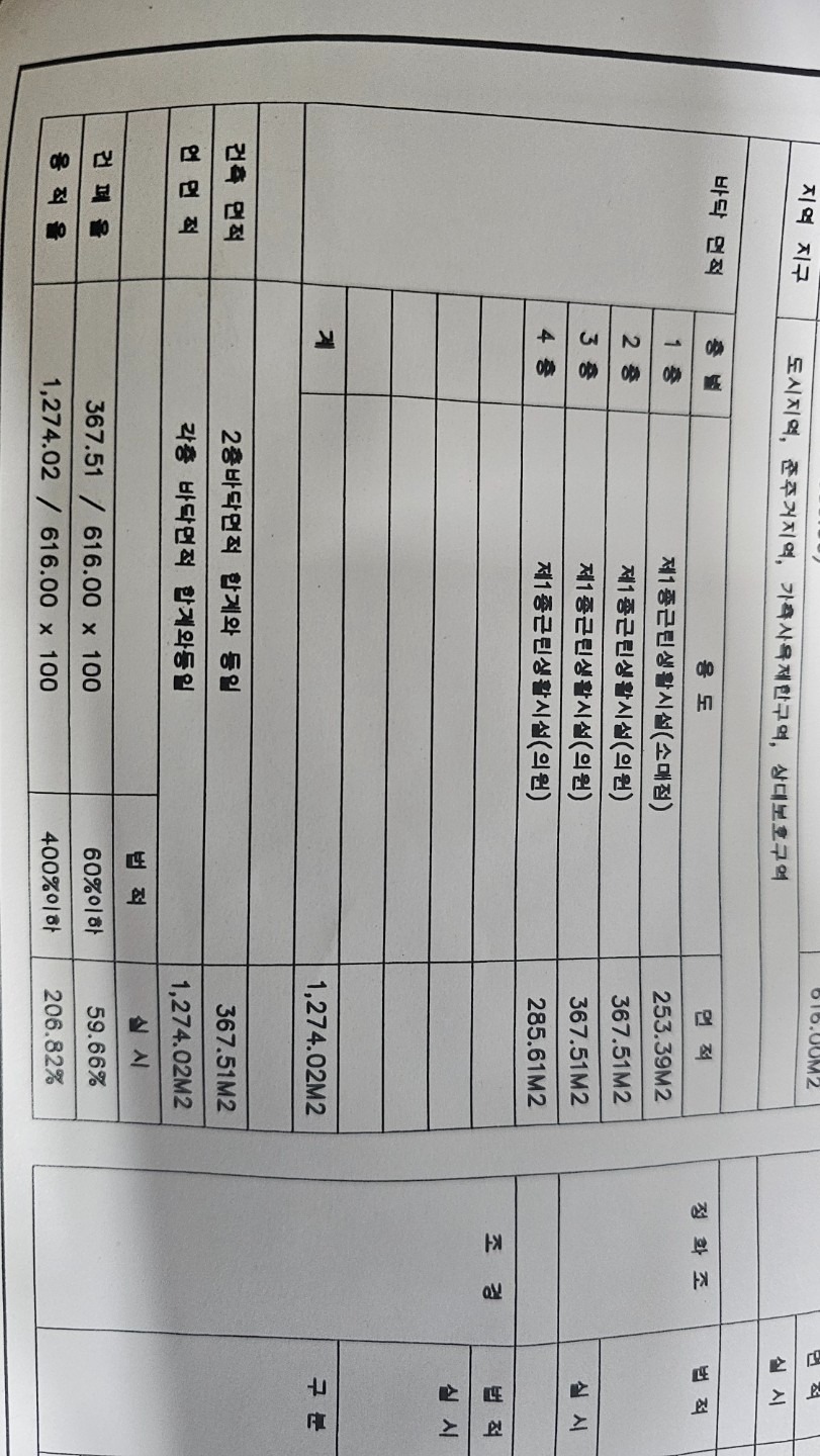 평면도