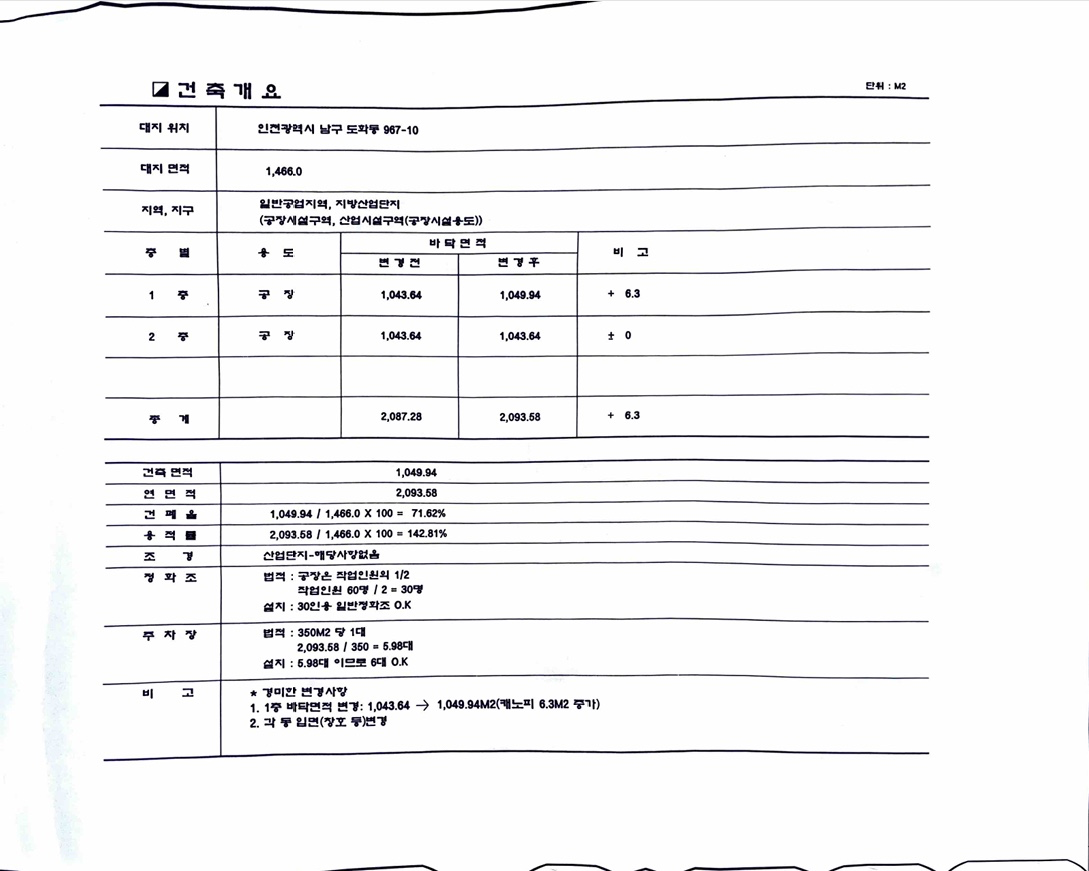 평면도