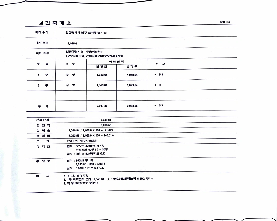 평면도