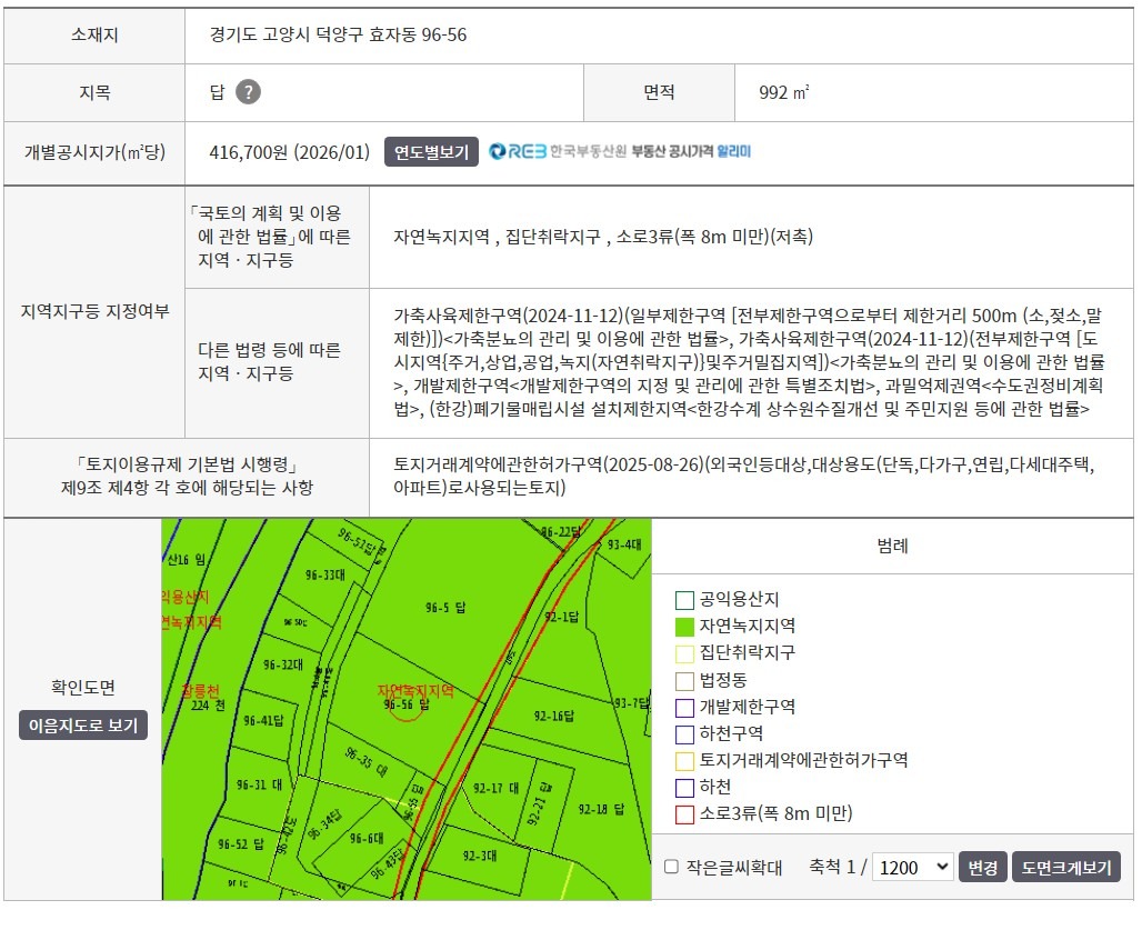 평면도
