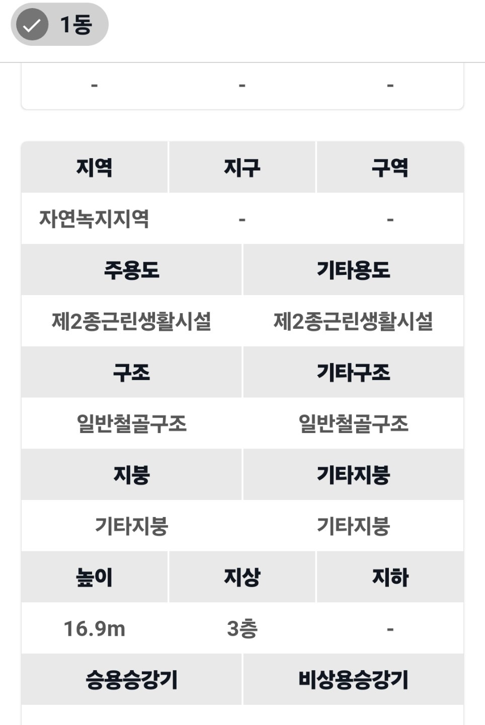 평면도