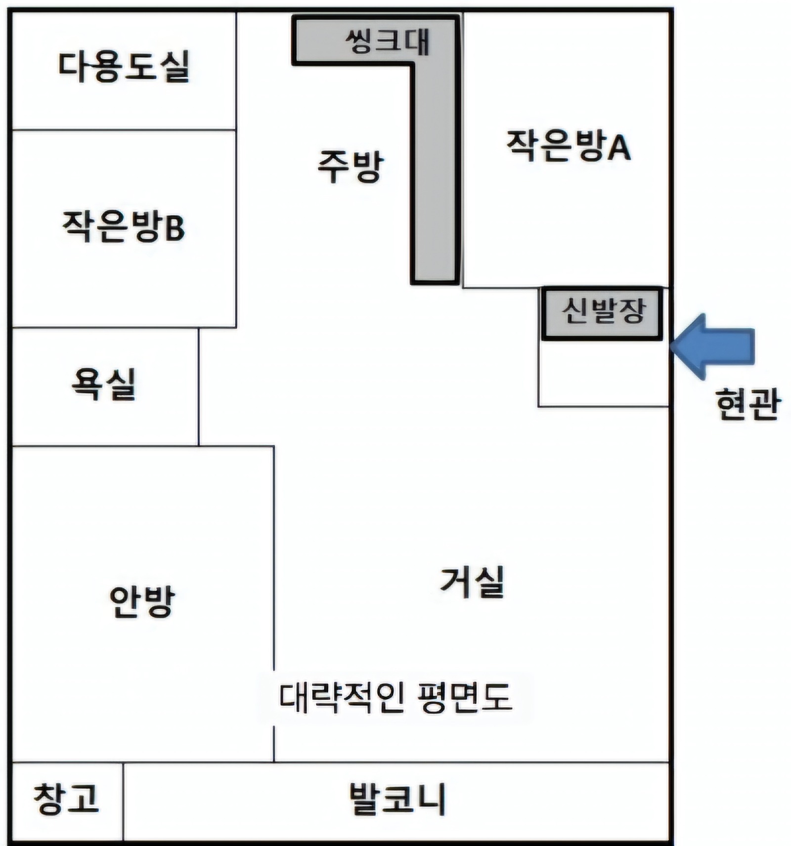 평면도