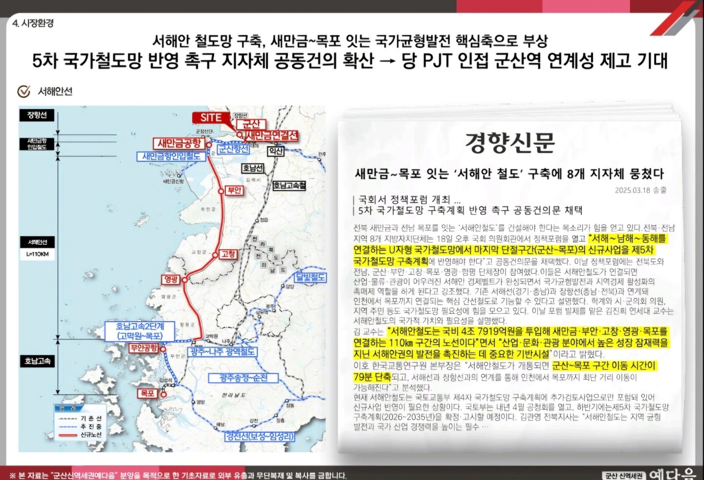 평면도