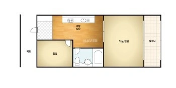 평면도