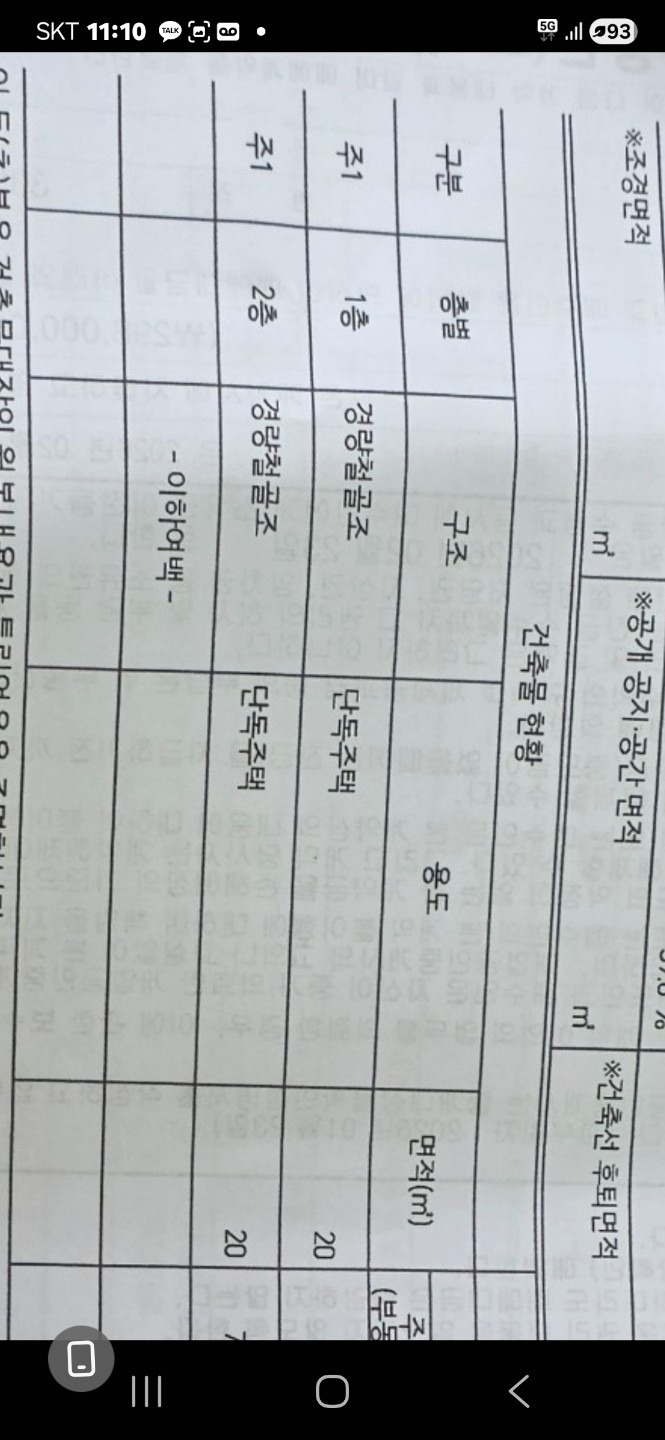 평면도