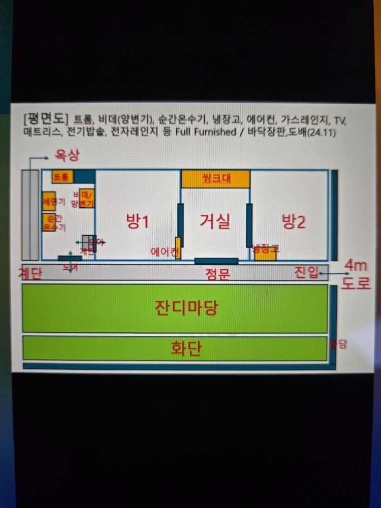 평면도