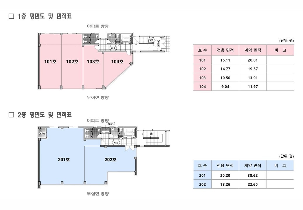 평면도