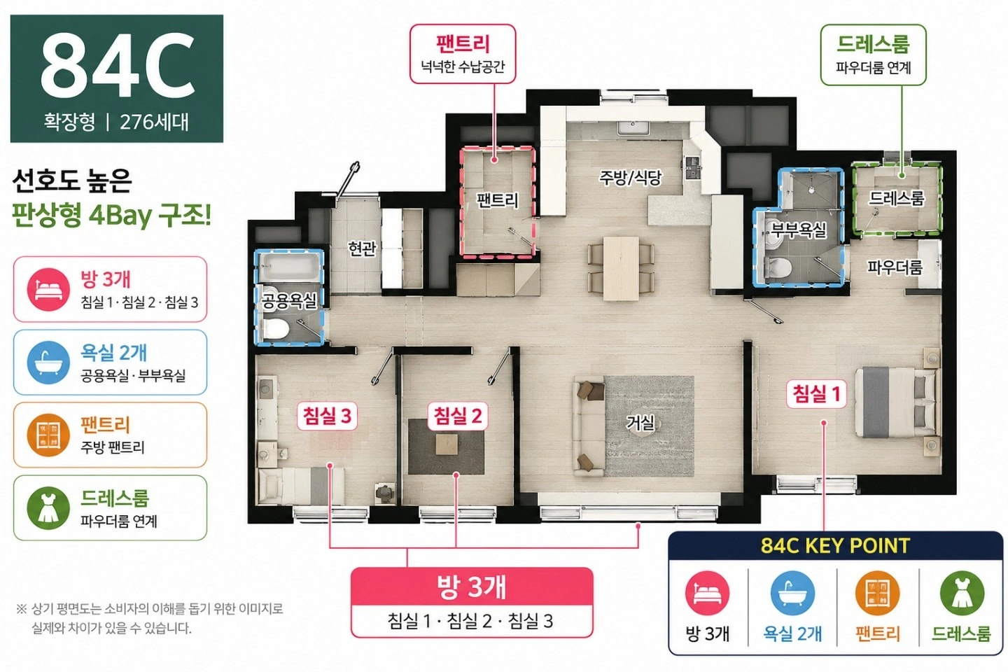 평면도
