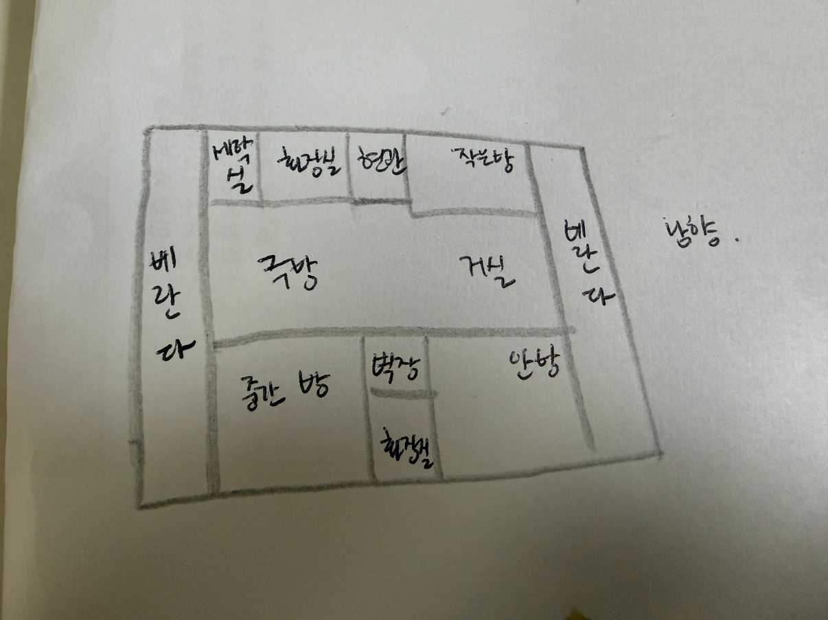 평면도