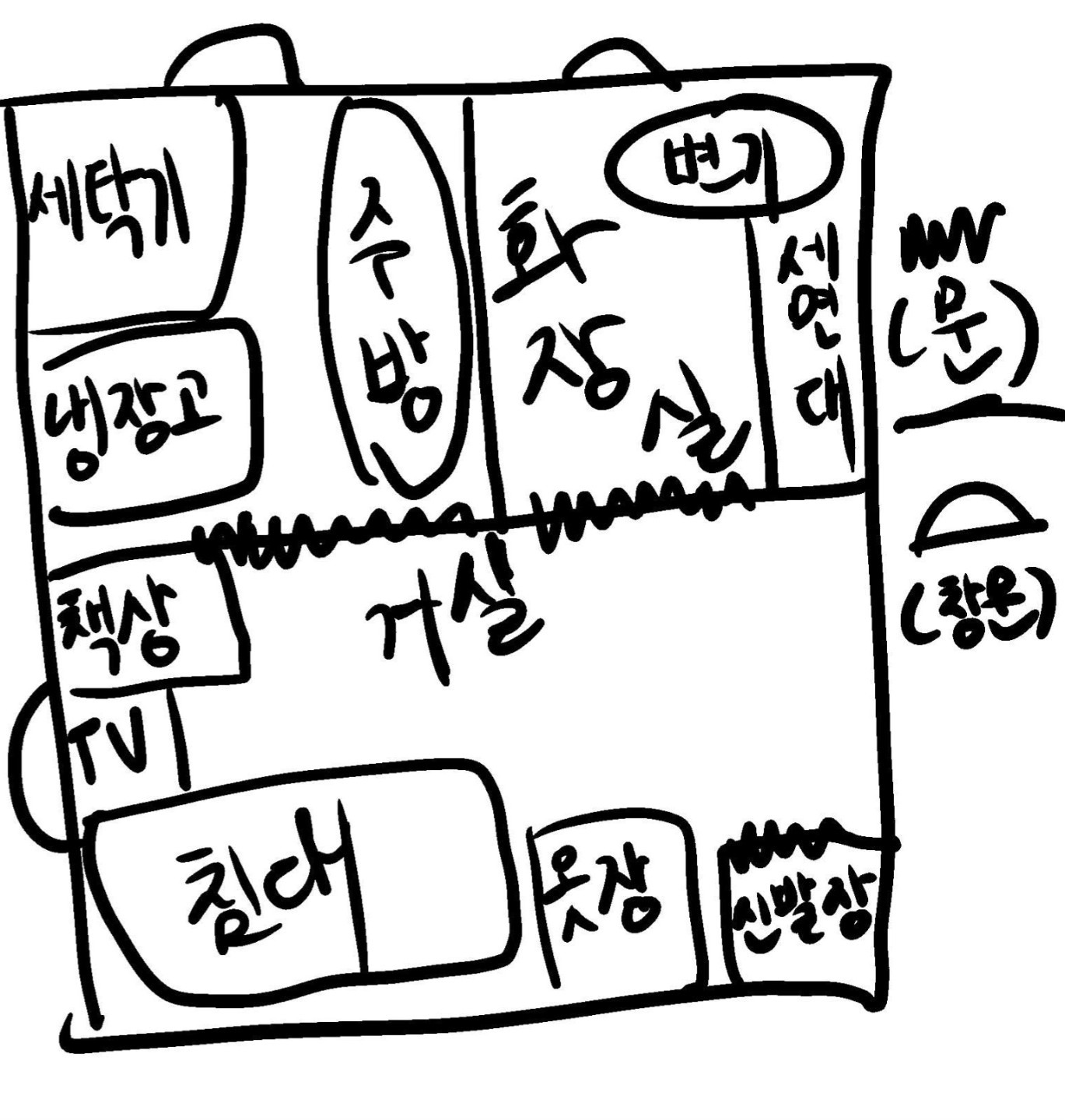 평면도