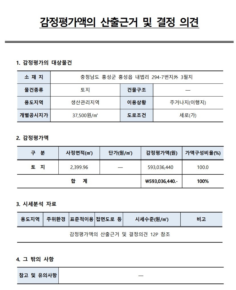 평면도
