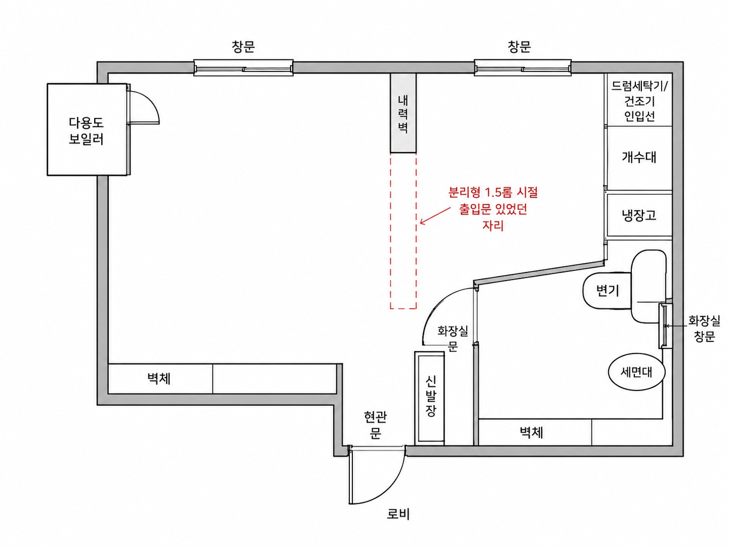 평면도