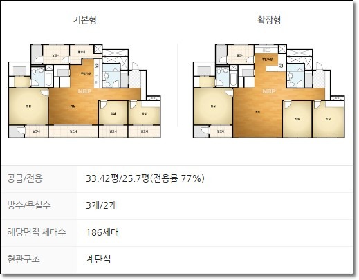 평면도