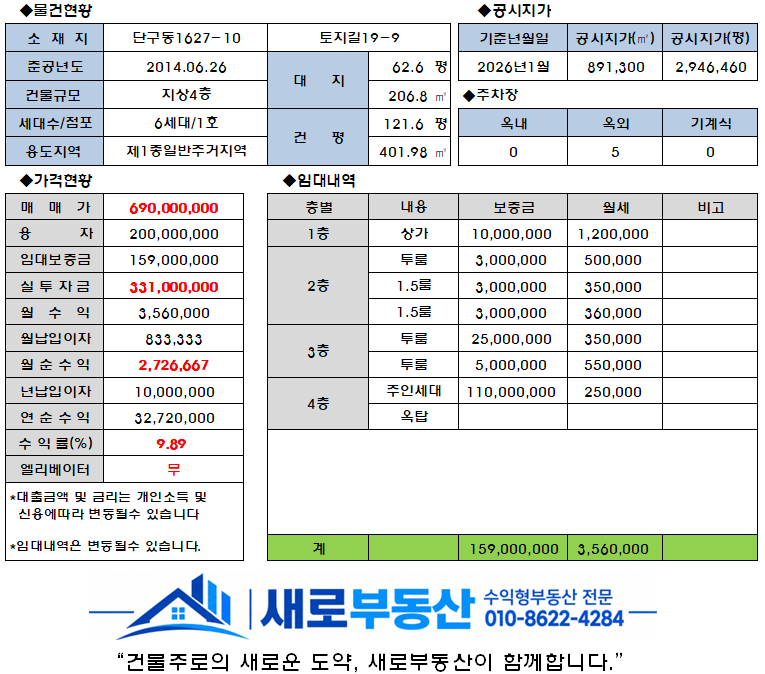 평면도