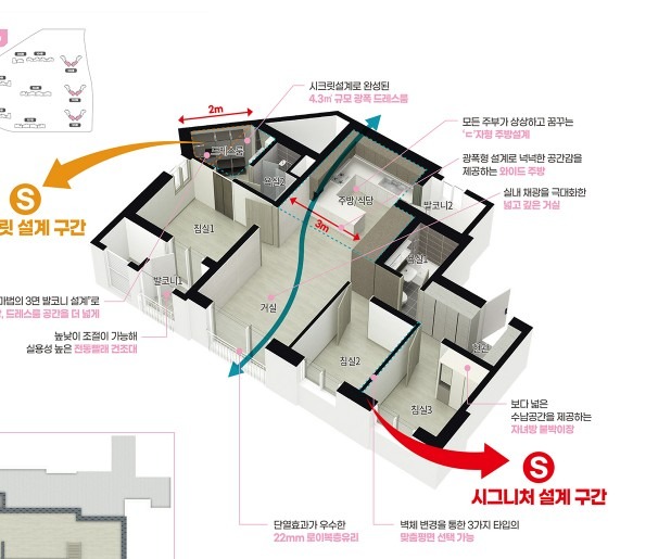 평면도