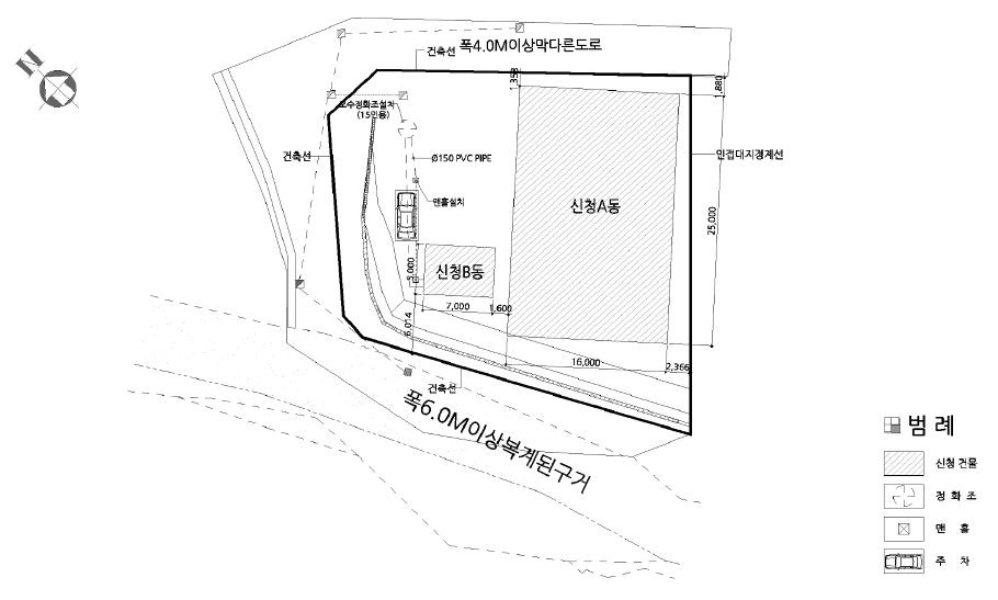 평면도