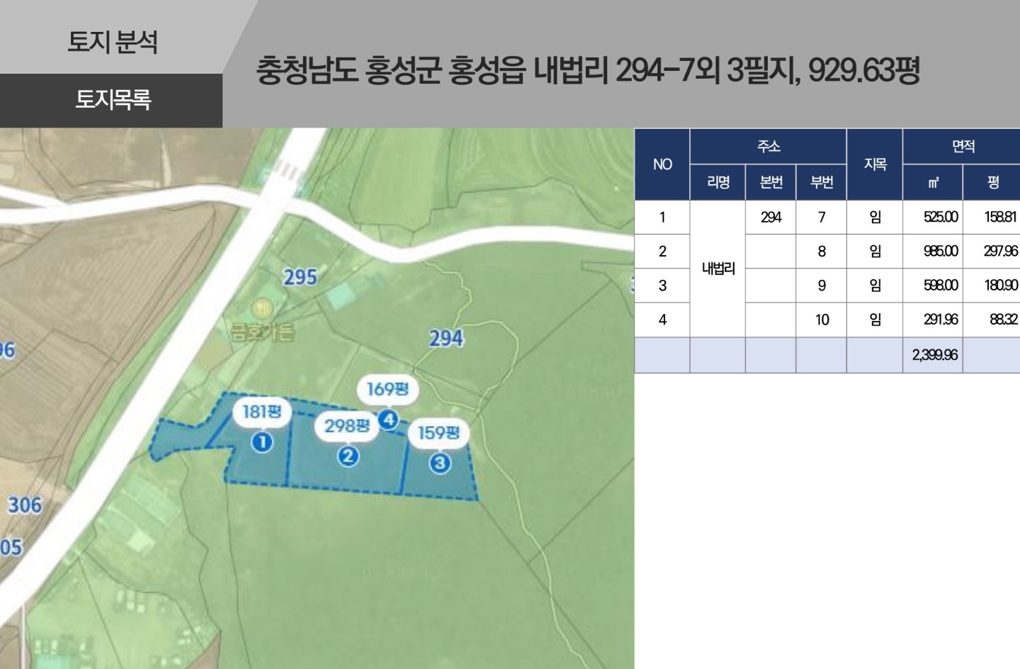 평면도