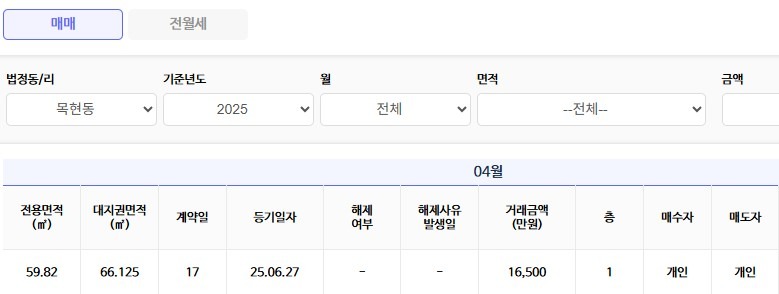 평면도