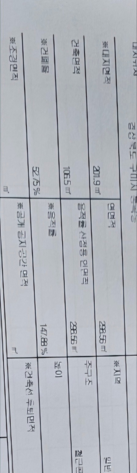 평면도