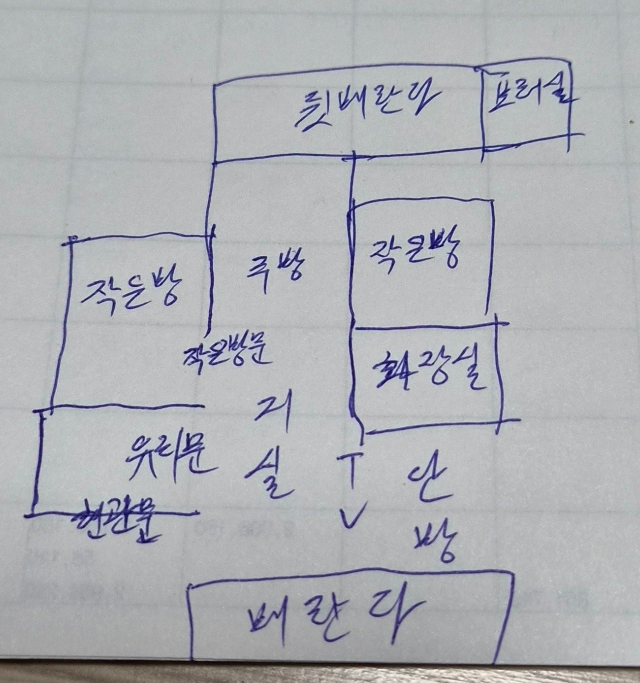 평면도